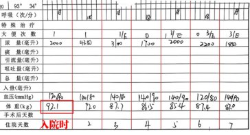 JEAN's follow-up ultrasound report